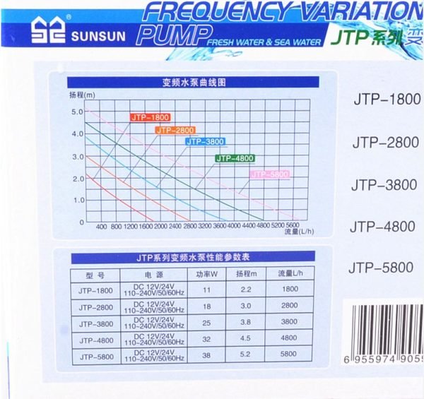 sunsun jtp-4800 submerge pump, variable frequency pump, 50% save power-203