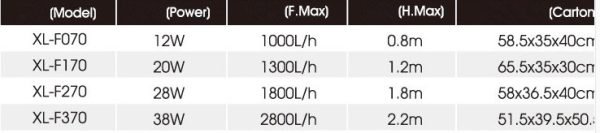 xilong internal filter-1213