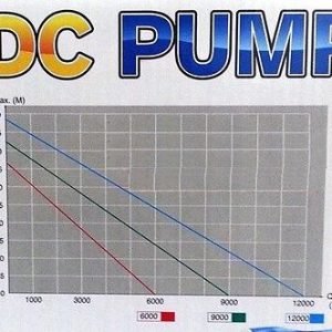 JEBAO DC WATER RETURN PUMP Variable speed DC9000 newest version 12 speed adjust-1282