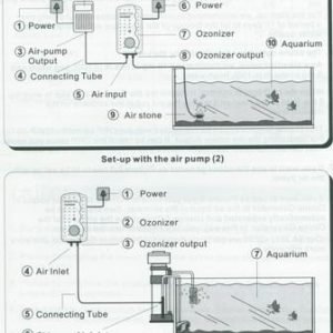 weipro ET200 ozonizer 200mg-913