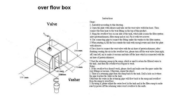 HANG ON Overflow Box,Big Size 4000 L/H-1530