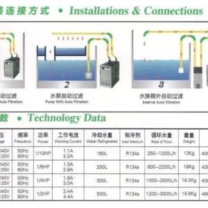 wholesale excellent quality 1/4HP HAILEA aquarium chiller unit HS66A-0